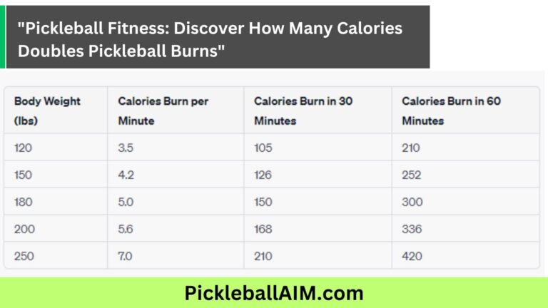 Calorie-Burning Fun: Unveiling the Fitness Impact of Doubles Pickleball