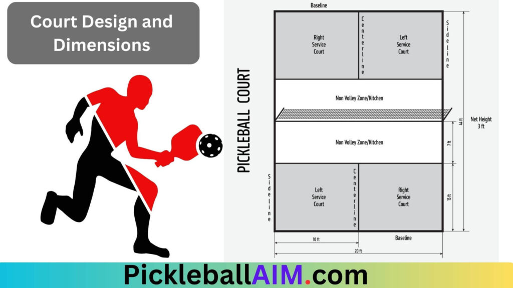 Court Design and Dimensions in pickleball