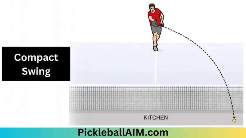 Compact Swing in pickleball