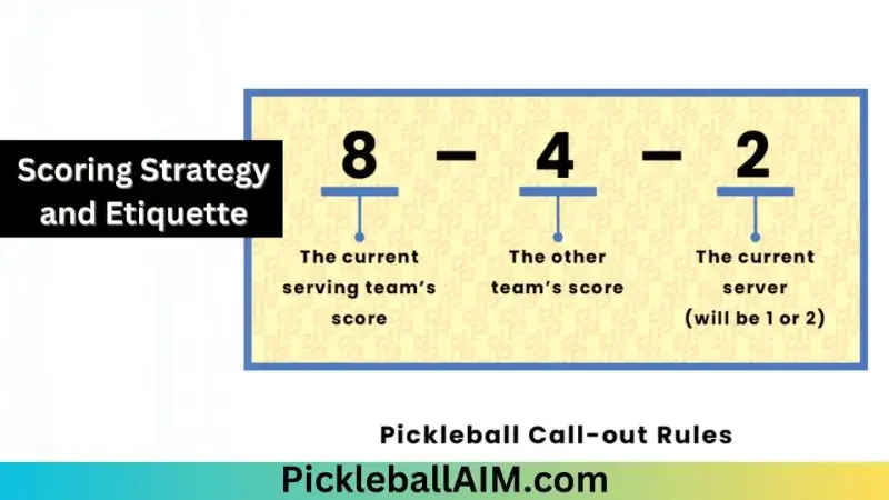Scoring Strategy and Etiquette